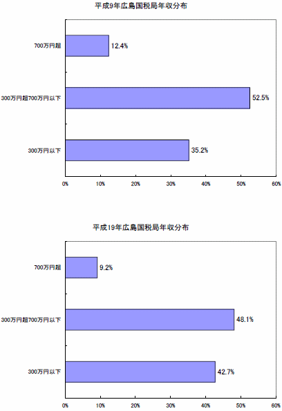 表Ｇ.gif