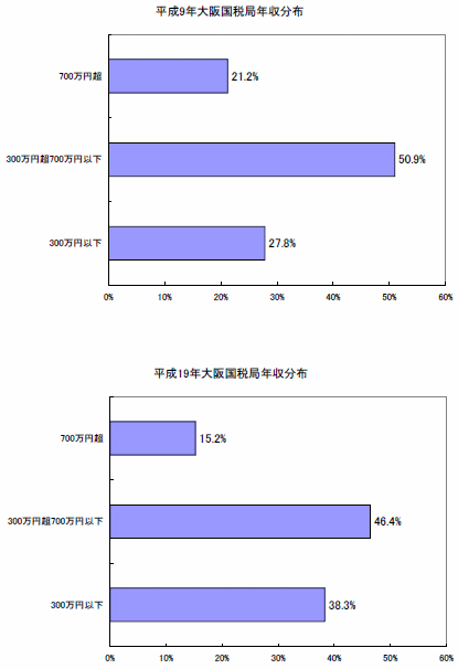 表C.gif