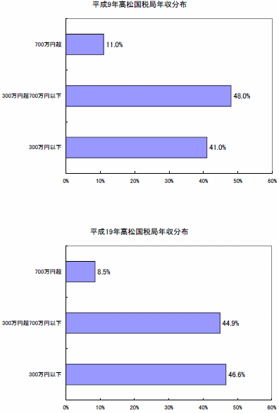 表J.gif