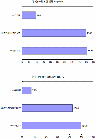 表L.gif