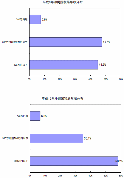 表M.gif