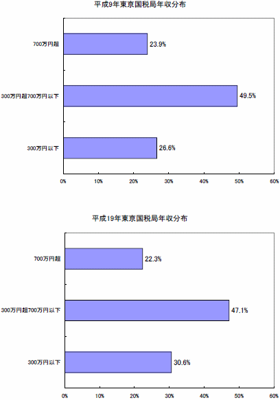 表N.gif