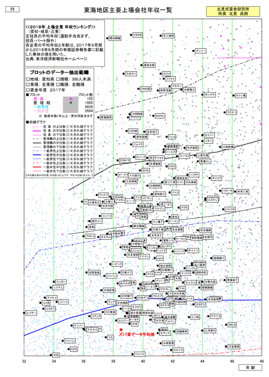 2018nensyu-ranking_Web.jpg