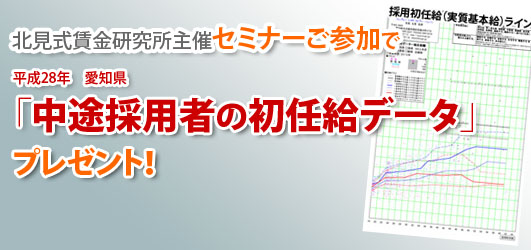 中途採用者の初任給データプレゼント