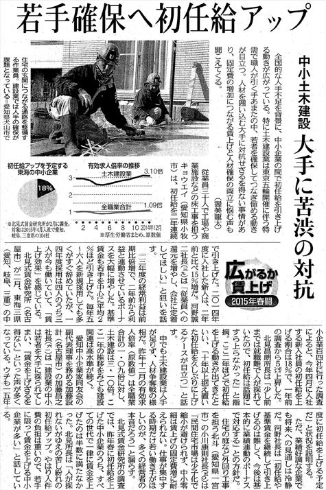 中日新聞掲載記事「大手と値上げ交渉を」