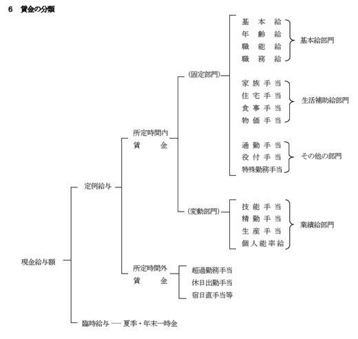 toukei_tk03.gif