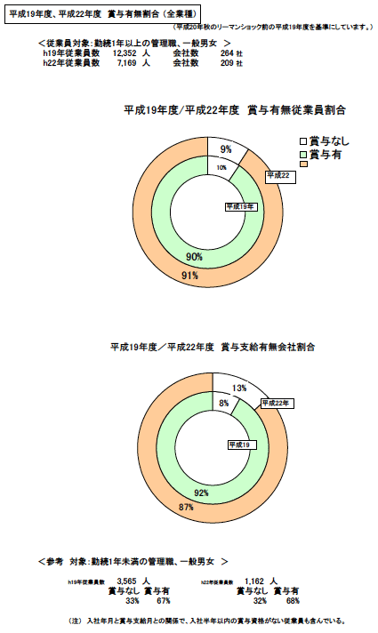 toukei_tk10.gif